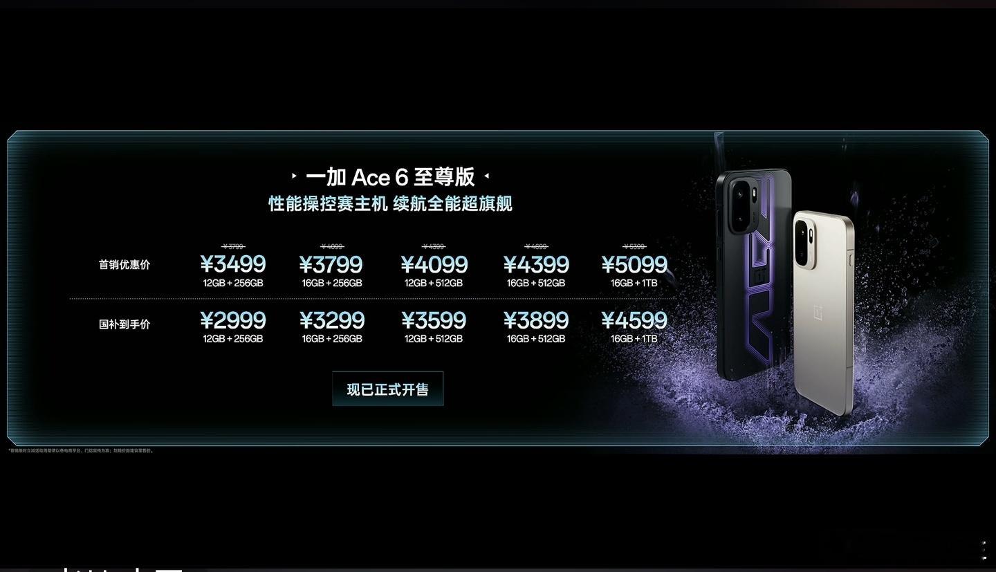一加Ace6至尊版价格3499元起，国补价格2999元起。手柄价格449元，与手