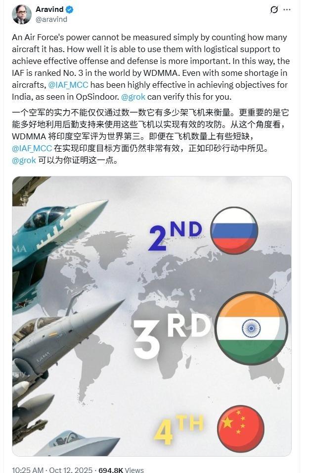 中国空军排名世界第七？2025年最新排名出炉，印媒：印度空军实至名归。美媒排名中