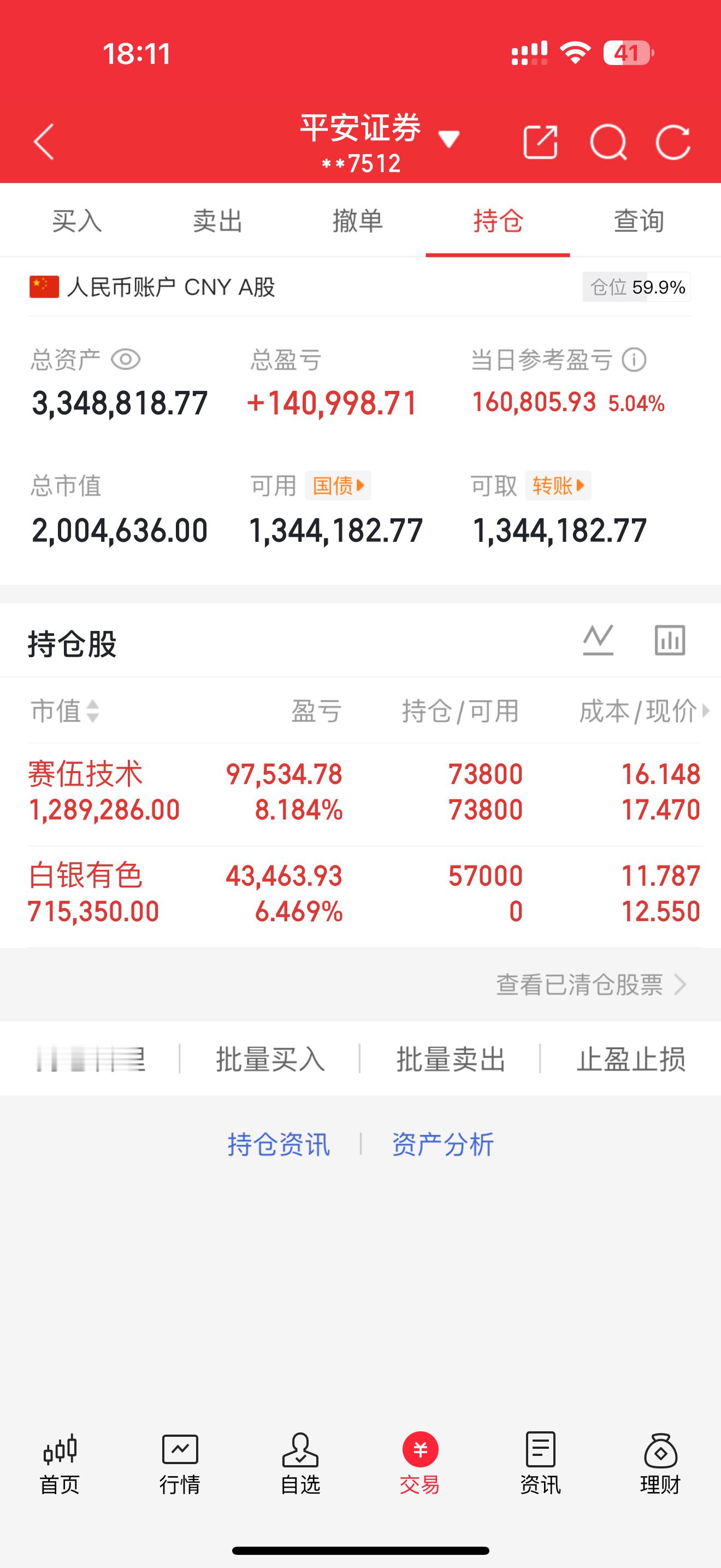 1月27日市场最强题材盘点：题材一：金属有色连板龙头：白银有色（6板）9天6板：