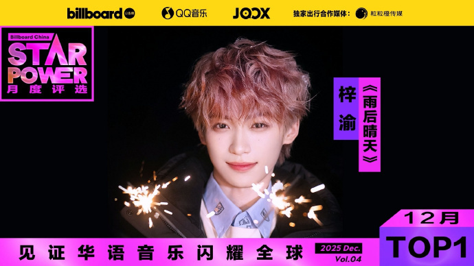 梓渝SP九连冠Star Power 月度评选第九期评选结束恭喜梓渝《情深深雨濛濛