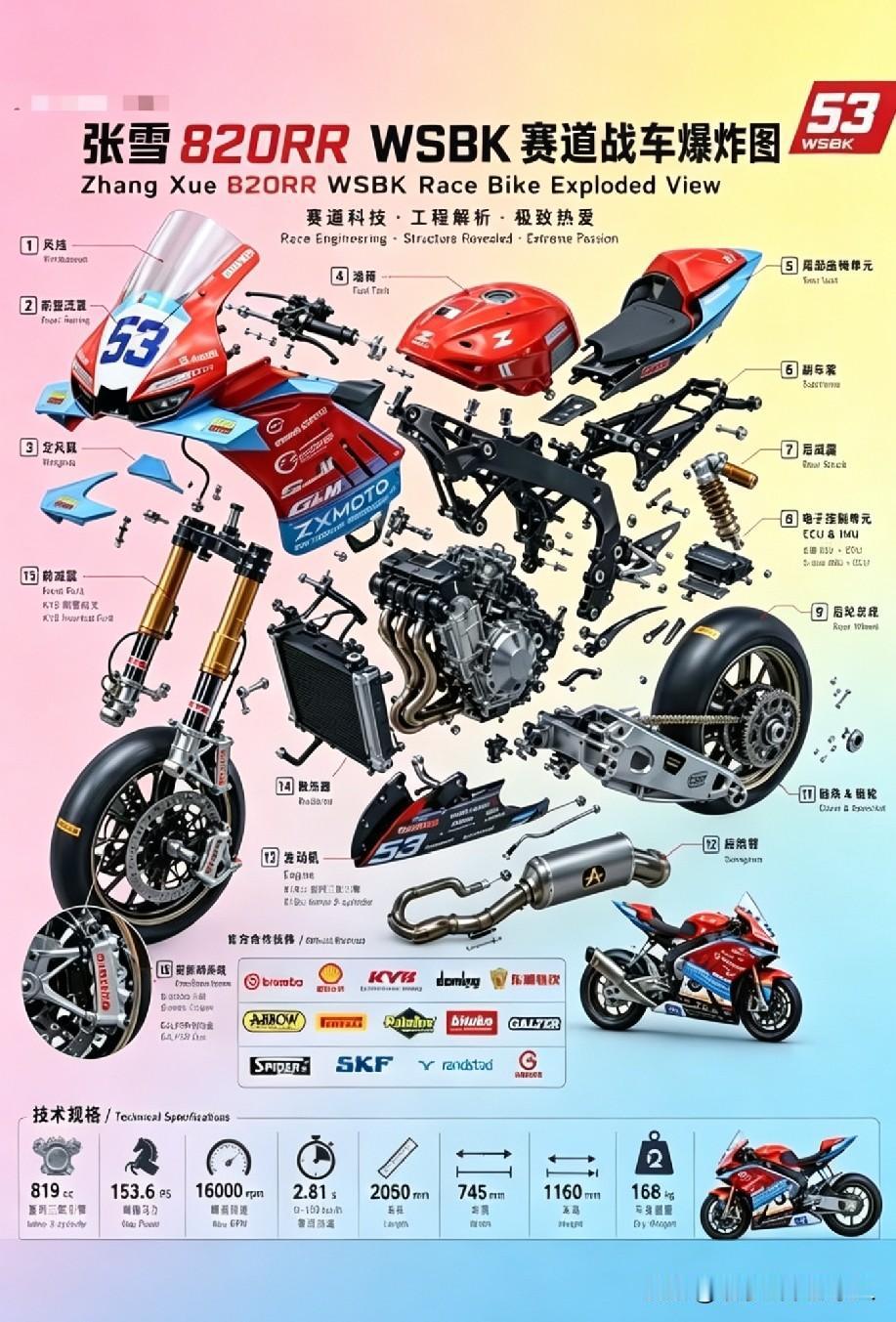 820