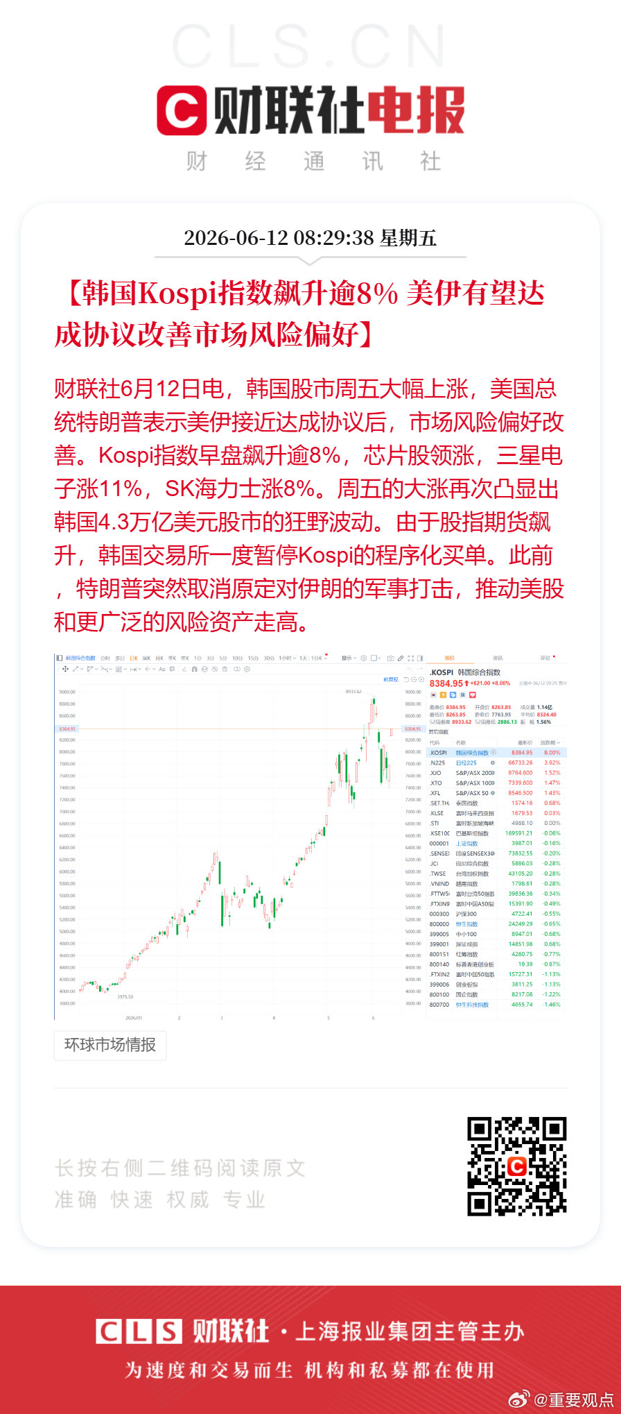 A股半日放量4656亿超百股涨停有色金属爆发【午评：沪指高开高走涨1.56% 有