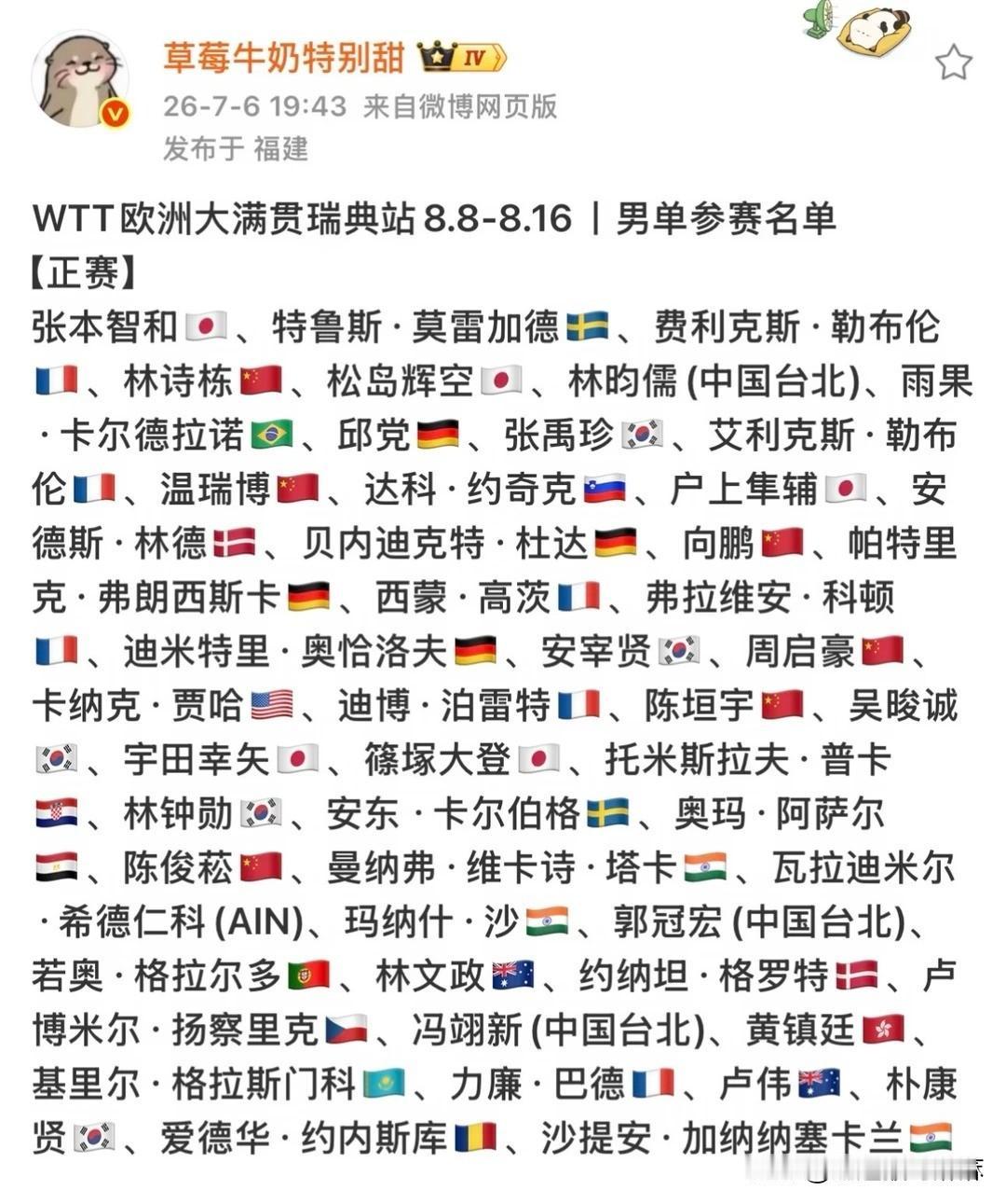 美满赛刚刚结束，下个月的瑞满赛，各个参赛名单就出来了！

真是被比赛追赶的日子，