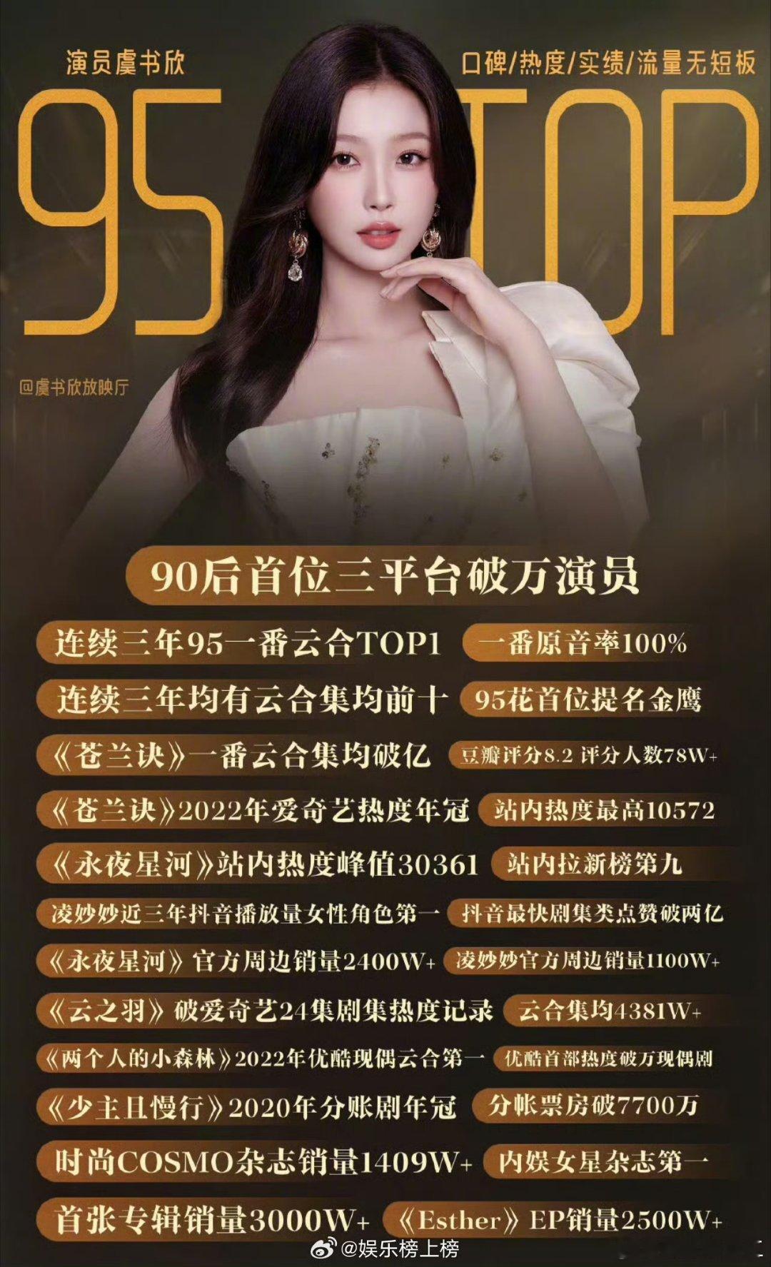 天气太热人的火气也大，虞书欣和鞠婧祎两家热热闹闹两天了，她俩有什么交集吗？ ​​