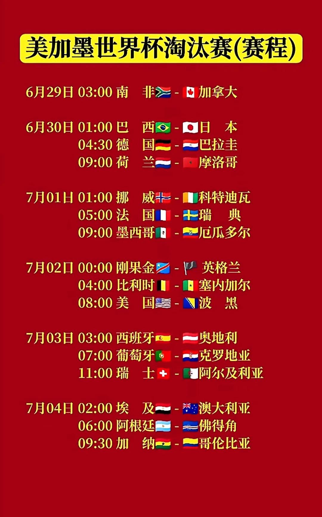 世界杯32强决出，亚洲球队只有日本和一个假亚洲的澳大利亚，实力方面还是欧美的天下