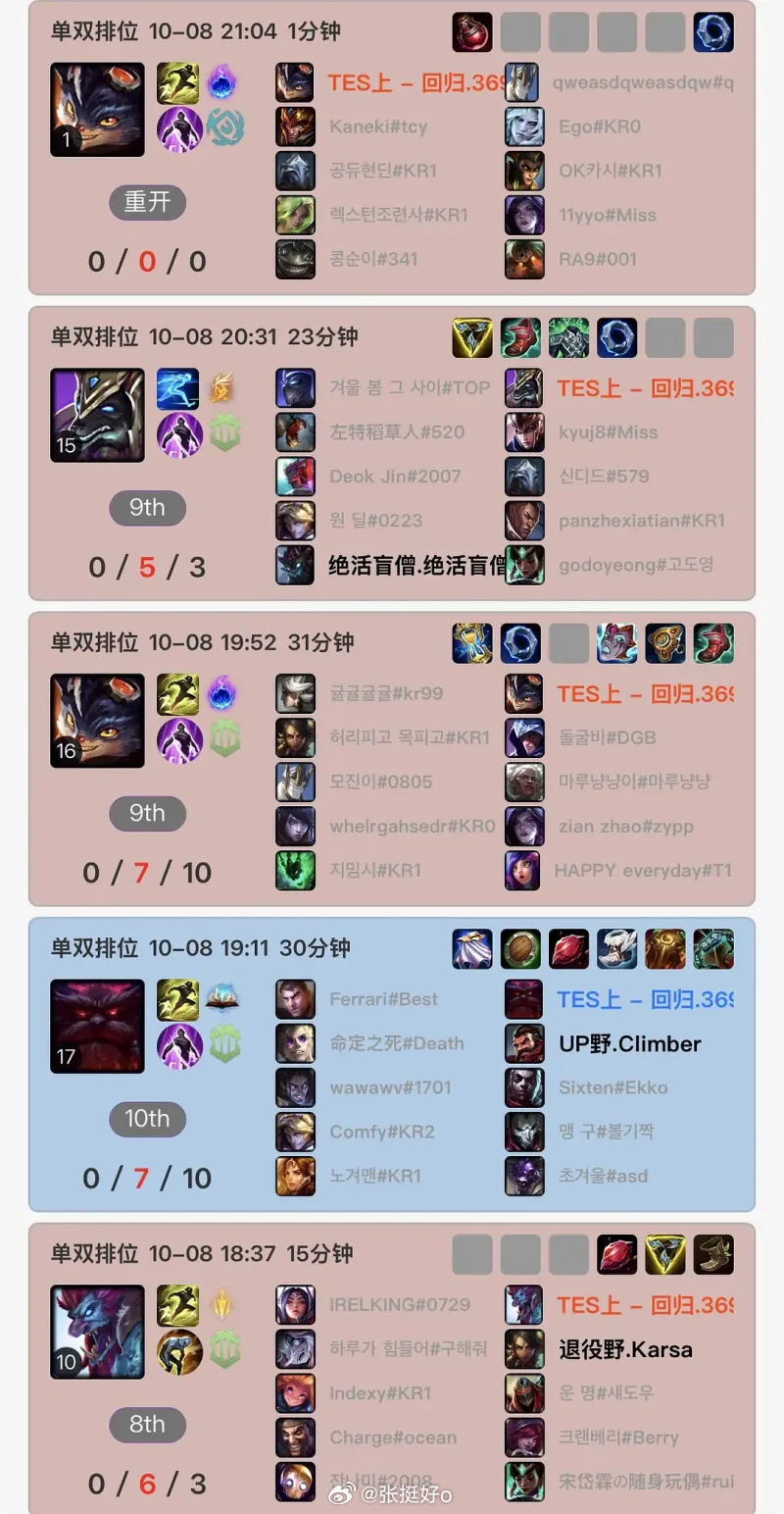 369这排位有点吓人啊，想到会变菜但还是超出了预估，绝望被路人开抽！369在得知