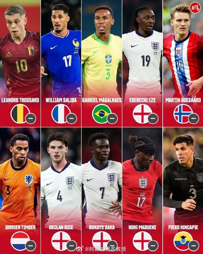 国家队比赛日，各支国家队鼎力支持阿森纳夺冠！本怀特：我不是人啊，我问你我是不是人