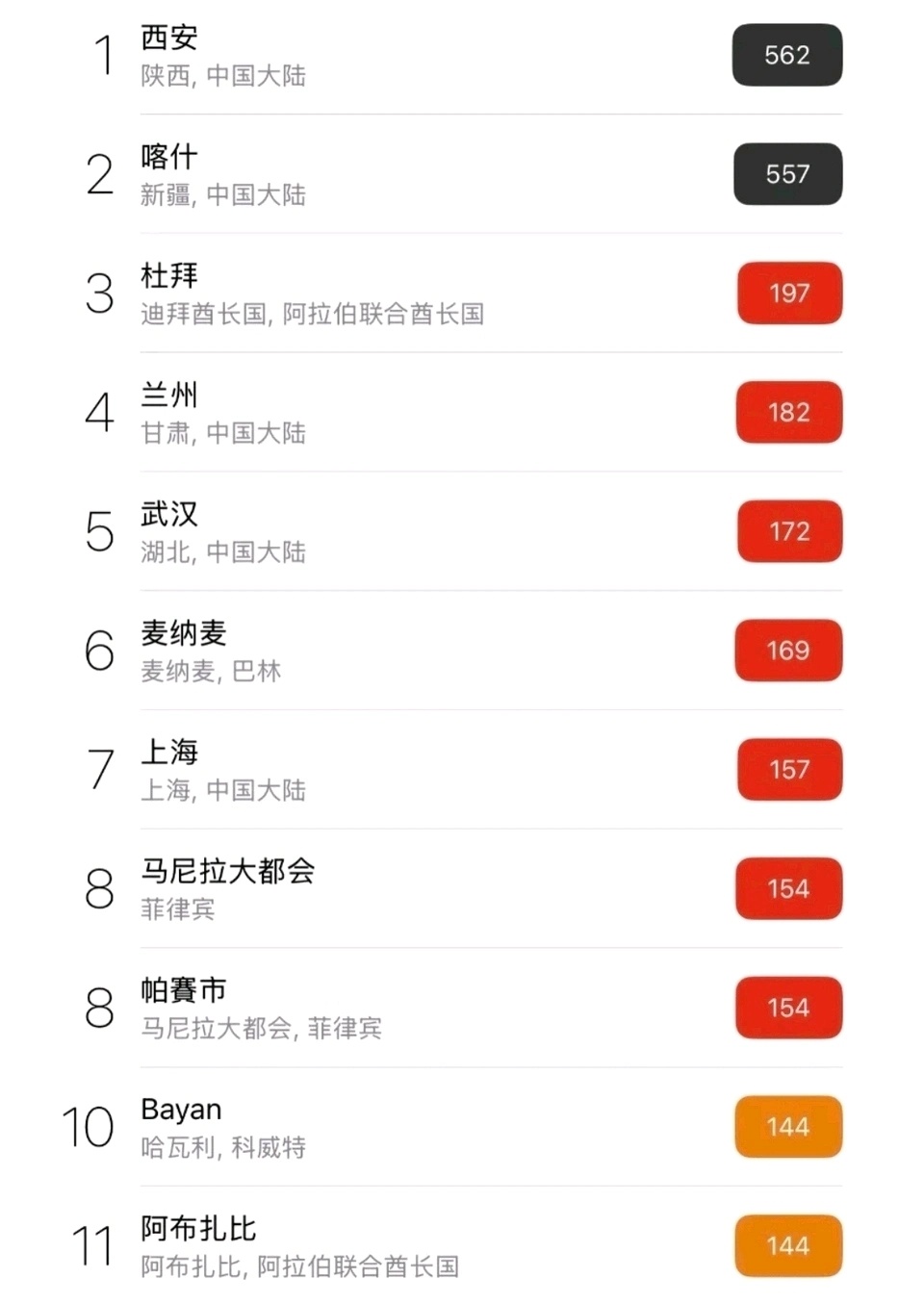 咱妈咱妈咱妈咱妈咱妈咱妈咱妈咱妈咱妈前十占五 ​​​