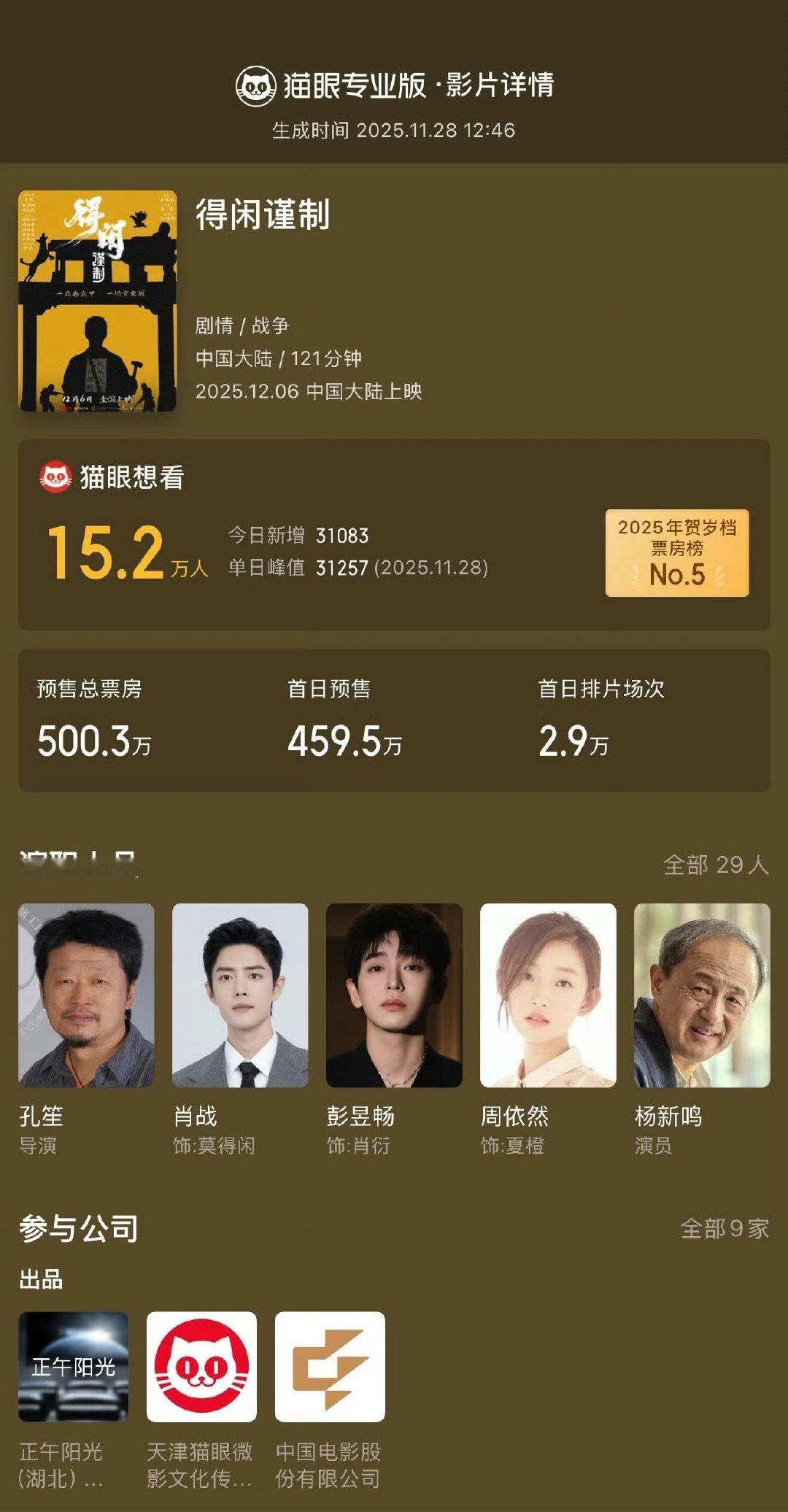 肖战得闲谨制预售票房破500万肖战得闲谨制预售破500万预售12时47分破500