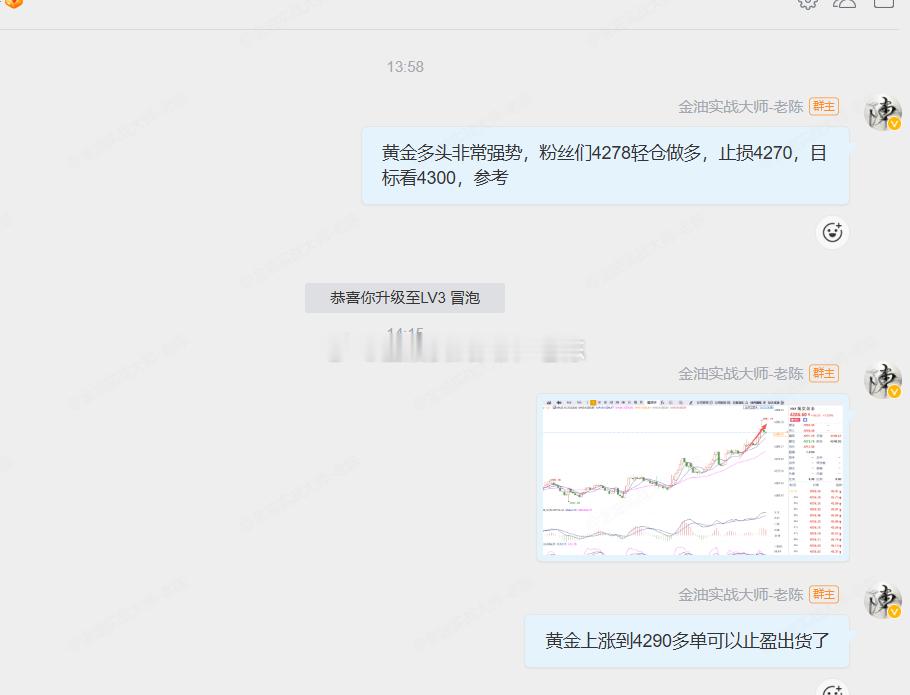 黄金4278现价做多，金价上涨到4290，成功止盈120个点出货，恭喜进圈的粉丝