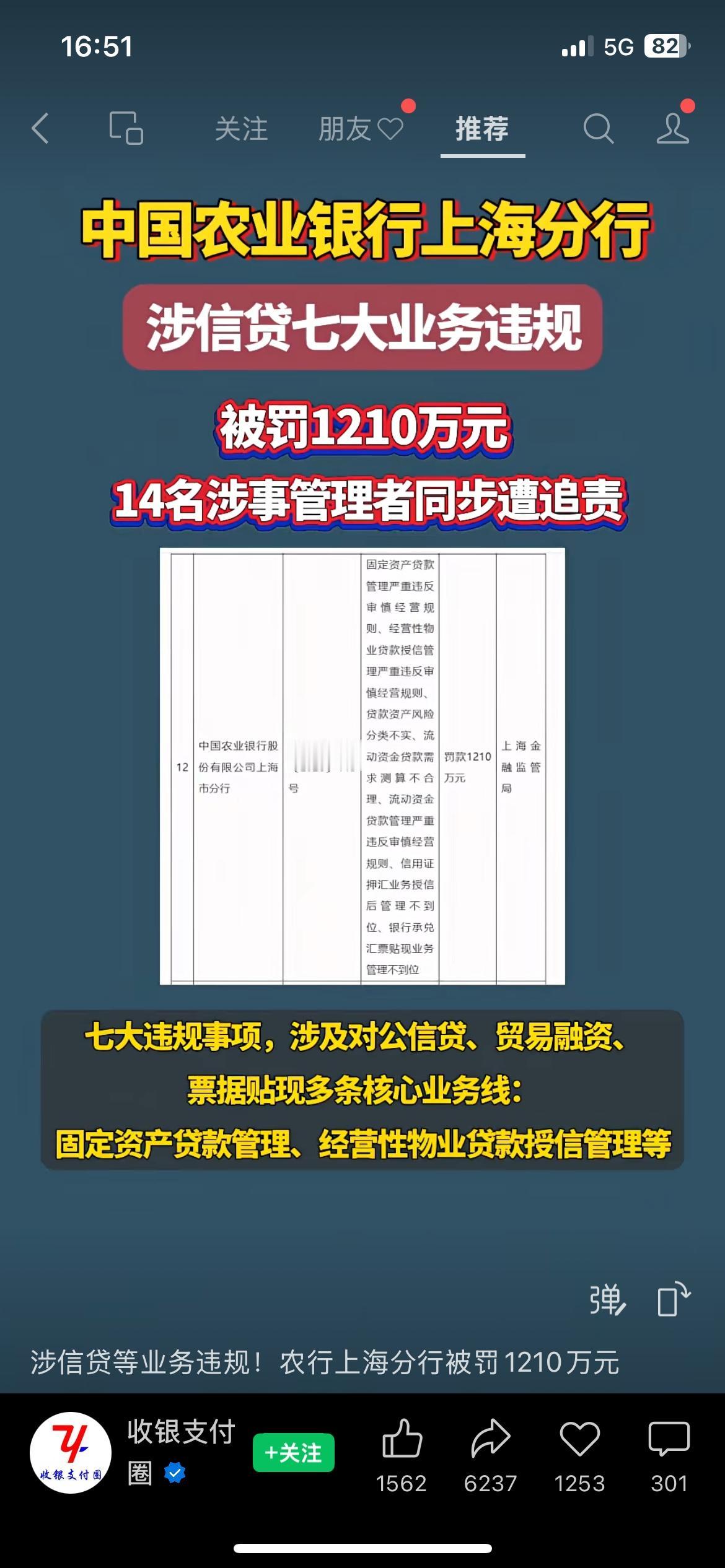 农行上海分行七大信贷违规，被罚1210万，14名管理人员追责
人群圈定钩子：办贷