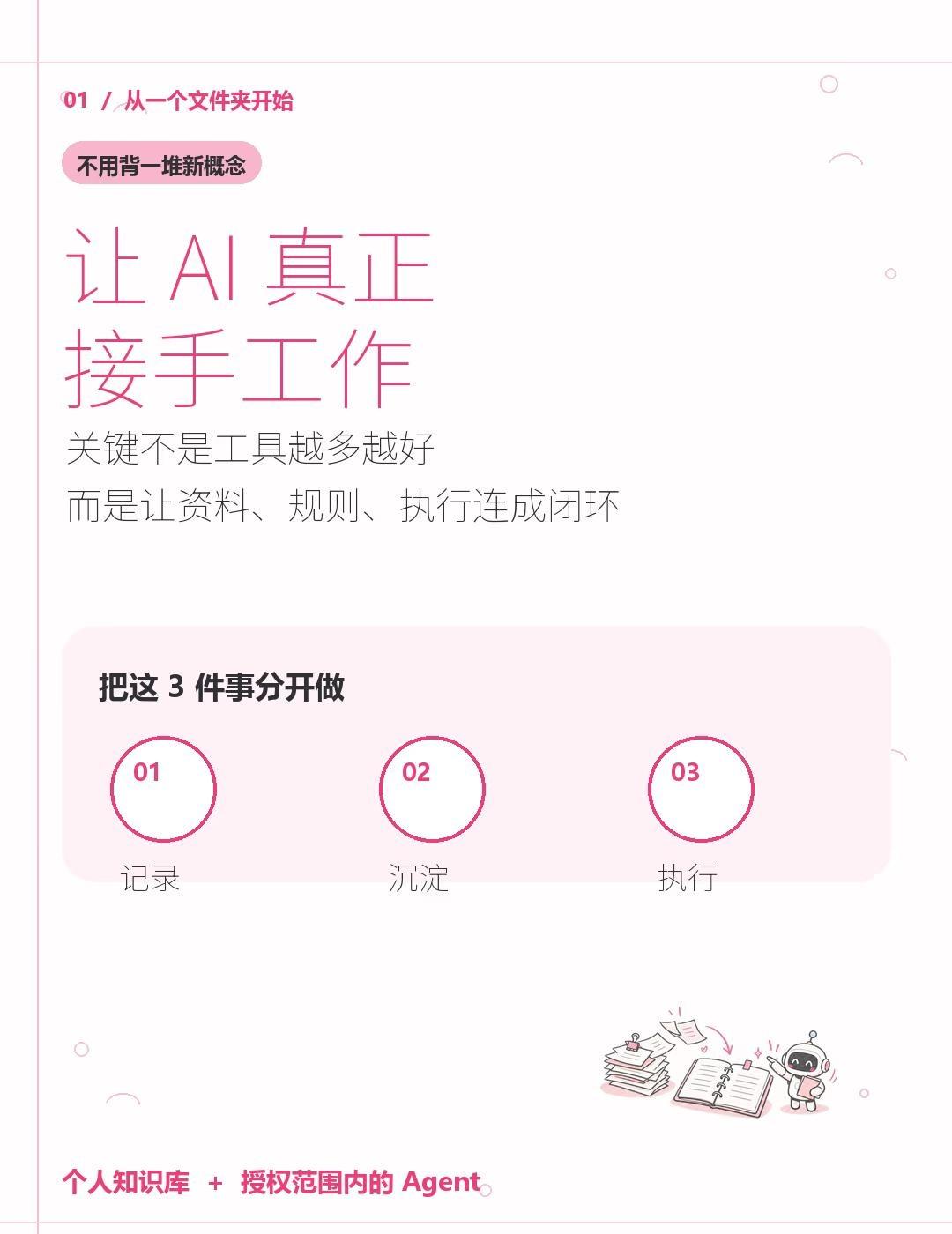 让 AI 接手工作的闭环
别再把资料一份份塞进对话框，也别期待 AI 自动记得所