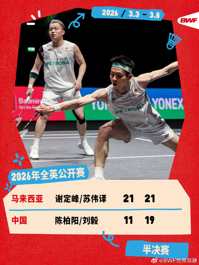 #陈柏阳刘毅无缘全英赛决赛#2026全英羽毛球公开赛男双半决赛，陈柏阳/刘毅11