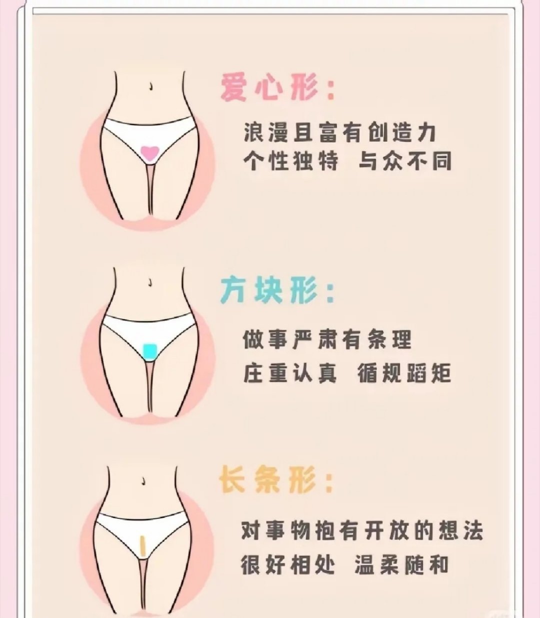 从生理结构上来说，绝大多数男女私处毛发都是天然卷曲的，原理是一致的：毛囊生长角度