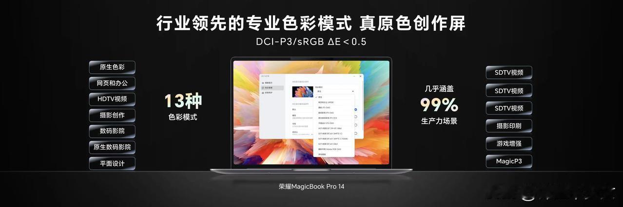 荣耀MagicBook Pro 14搭载行业领先的3.1K高分辨率OLED触控好