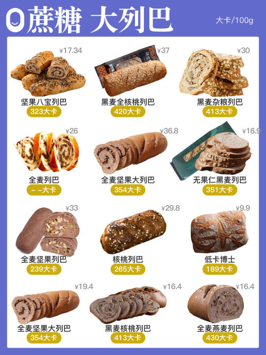 0蔗糖 全麦大列巴🍞（209期）