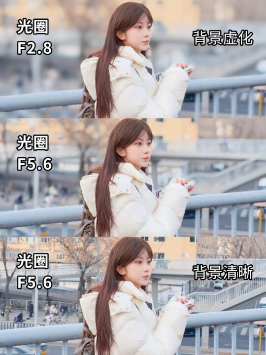 当我学会了光圈📸