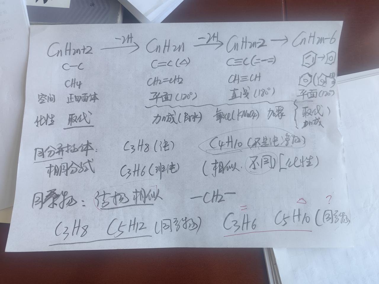老师说学会总结，学会反思，学会改变。就能从学会变为会学，从而乐学，最终善学。[送