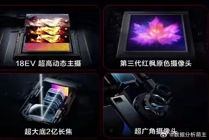 定档10月21日开售！华为Mate90 RS非凡大师配置全面升级 ​​​