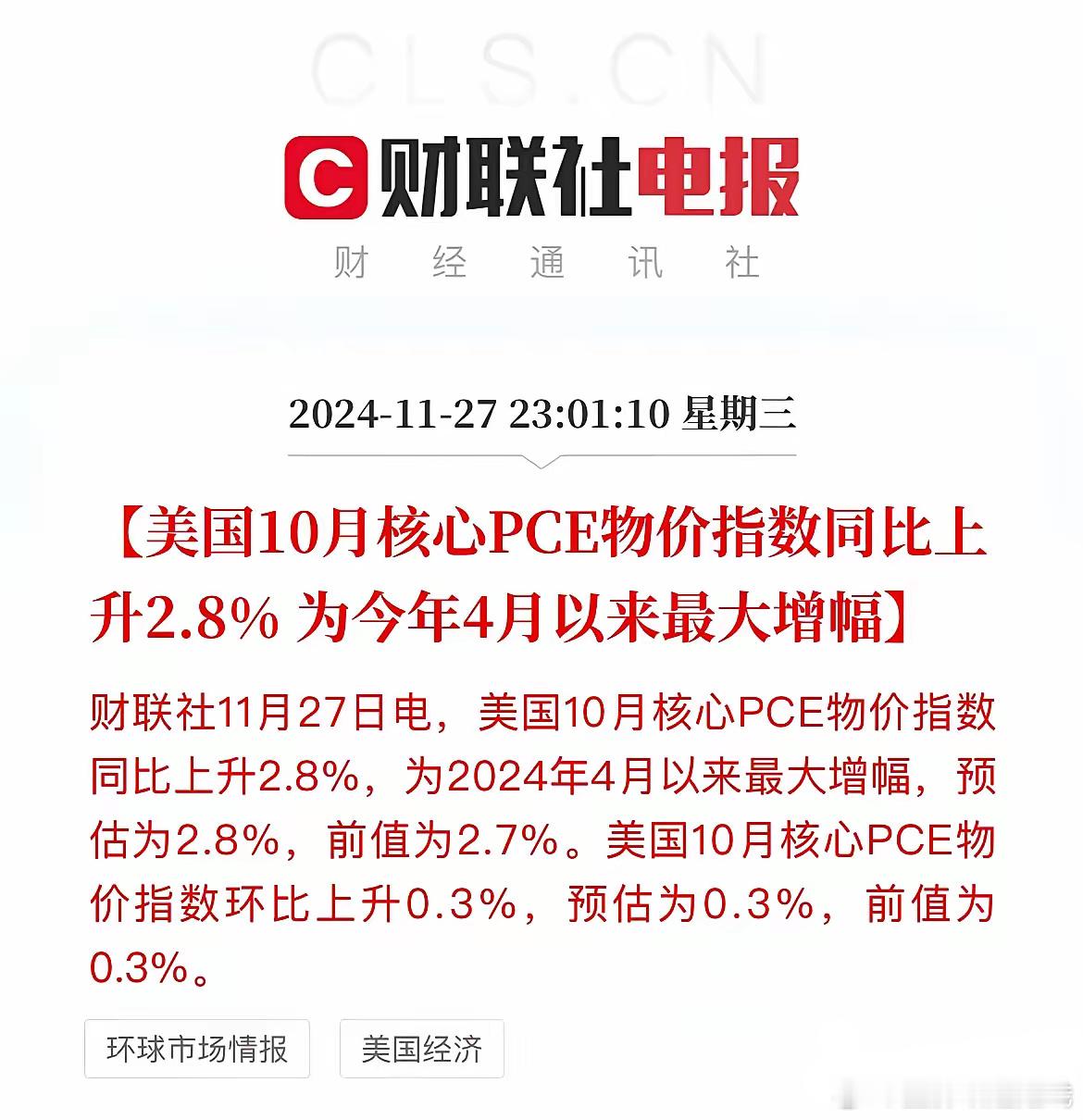 美联储最青睐通胀指标-美国10月核心PCE物价指数创今年4月份以来最大增幅，美国