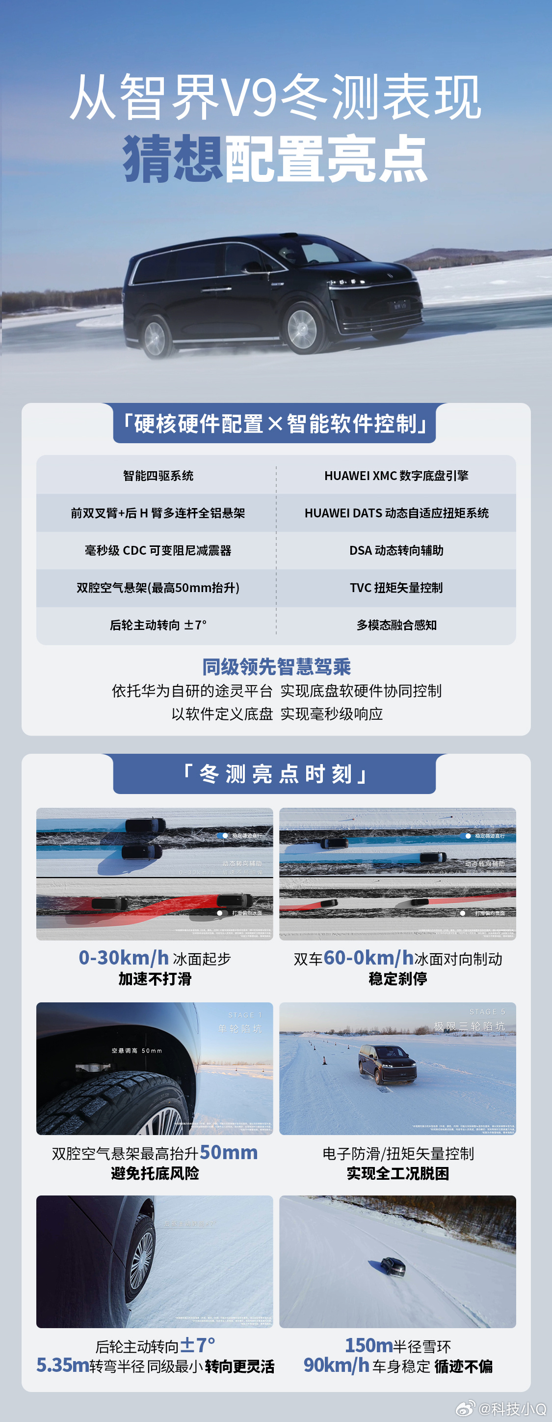 智界V9也有后轮转向了！可实现毫秒级扭矩控制与智能车身协同，灵活性媲美轿车，脱困