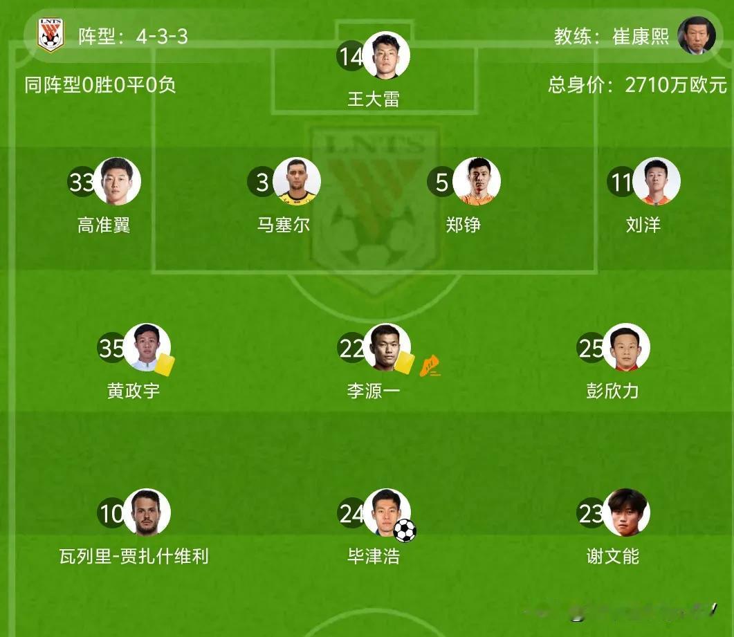 泰山队3-1中央海岸水手
1，毕津浩不错，首开记录
2，老崔牛叉，替补廖力生助攻
