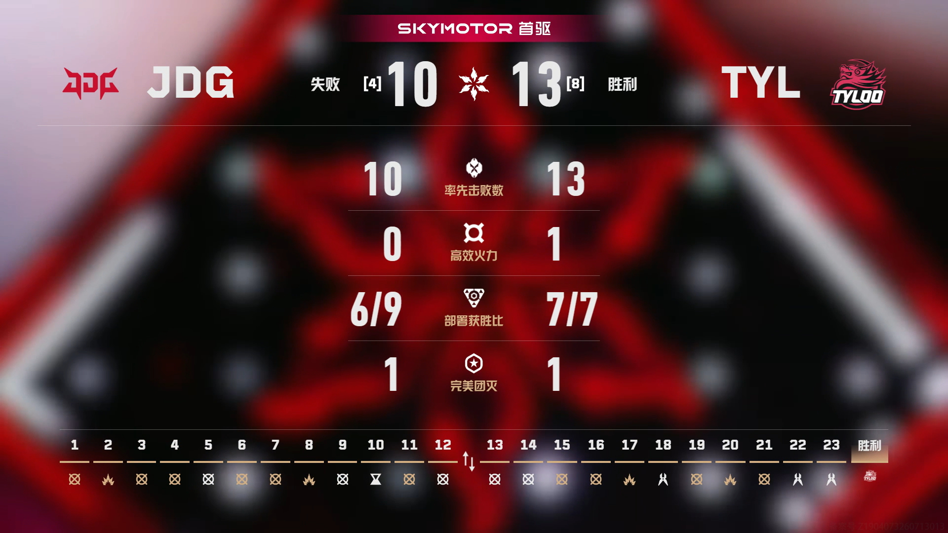 赛事战报｜2026VCTCN第二赛段 JDG vs TYL BO3 第二局➣比赛