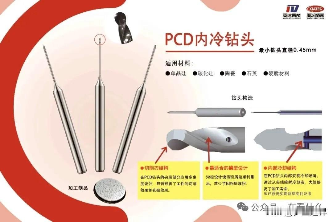 2.24 核心投研笔记
 
一、盘面总览
 
①普涨不普赚：超4000家上涨，A