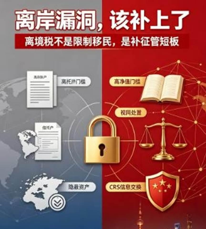 中国富豪们的“海外保险箱”要被撬开了？彭博社近日放出一条重磅消息：中国身家最顶尖
