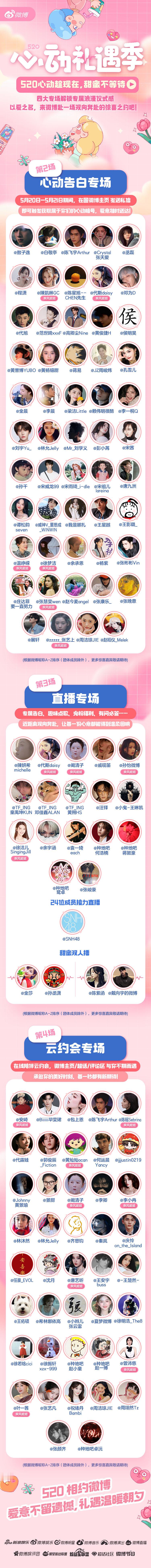 520明星红包7点20就开始520明星红包开始这么早 今年520明星红包，上午7