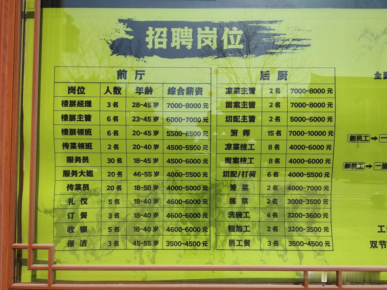 大同古城孙记老店