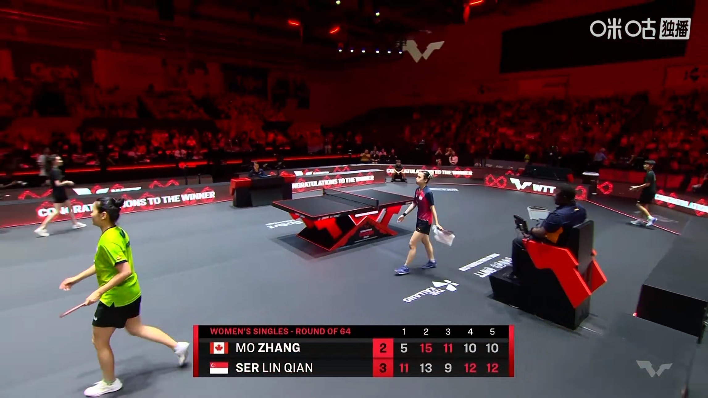 作为东道主球员舒麟茜全勤参加了2022-2025新加坡大满贯女单赛事，在2026