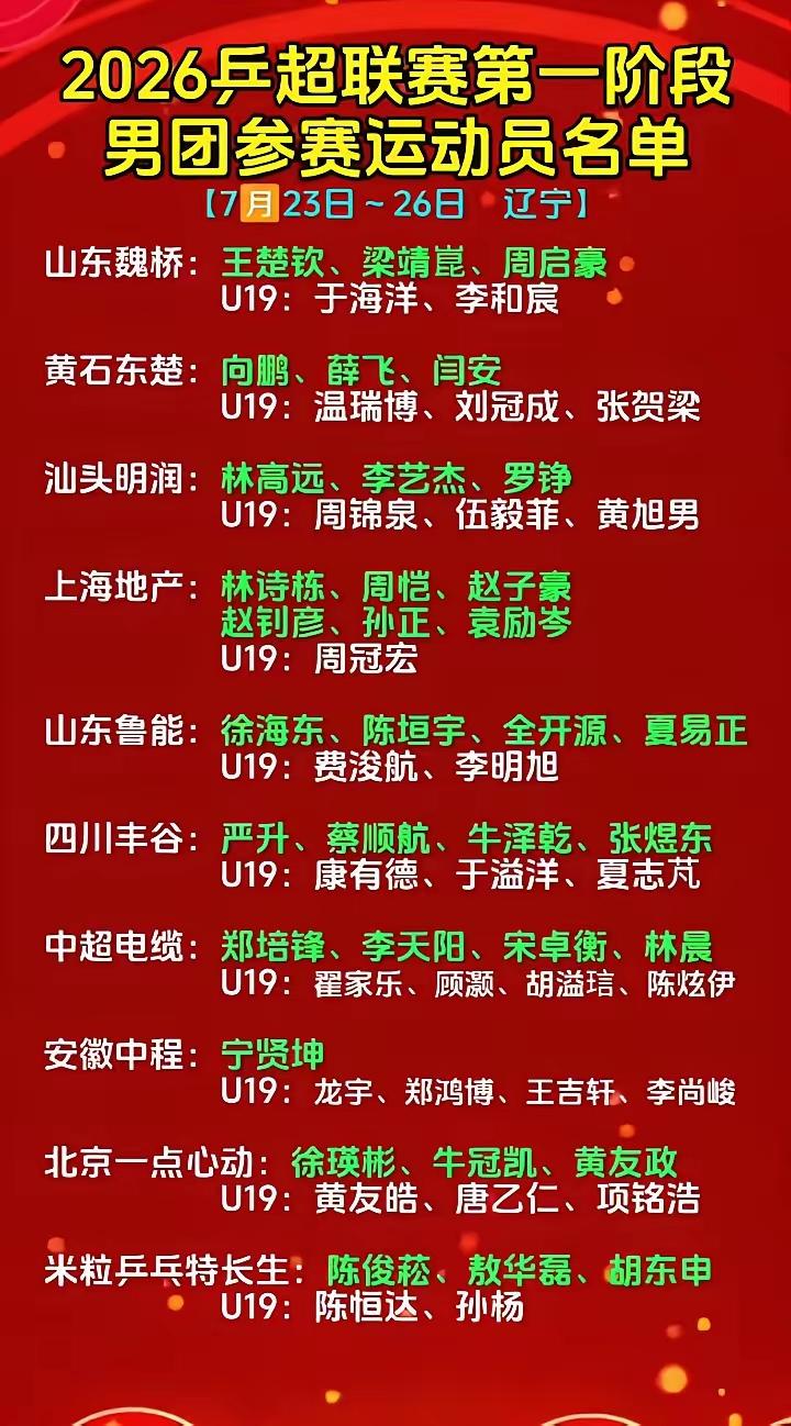 今年乒超联赛更精彩，更热闹！


2026乒超联赛男团没有了樊振东、女团没有了王