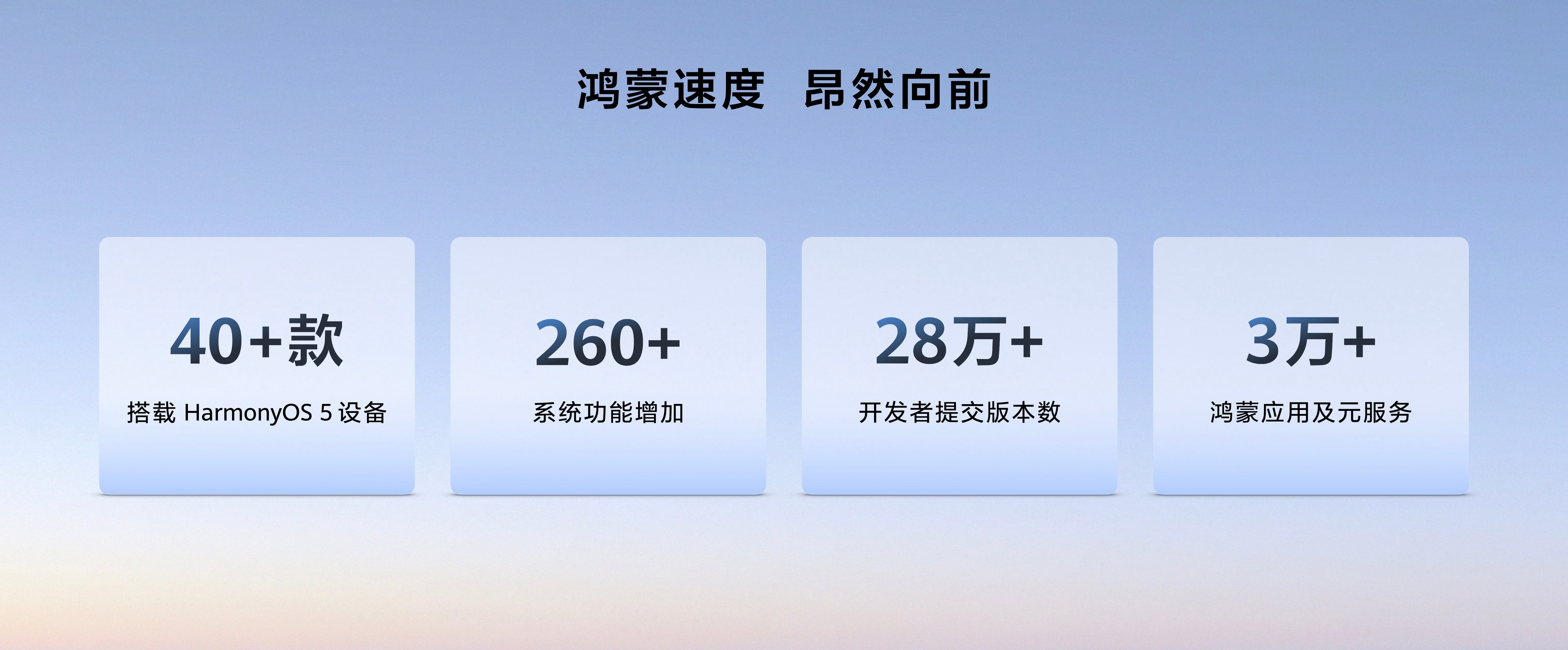 你别说确实有点东西啊！华为MatePad Pro 12.2 英寸全面搭载了鸿蒙5