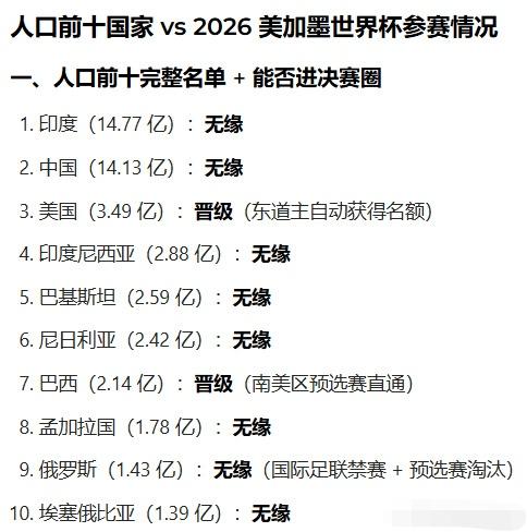 足球其实是个小众项目，世界上大多数人都没参与，这样一看心里就坦然了。