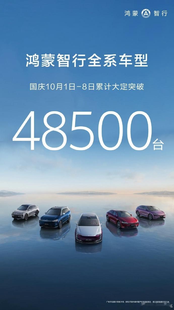 鸿蒙智行国庆假期大定超48500台10月9日，2025年国庆假期（10月1日-8