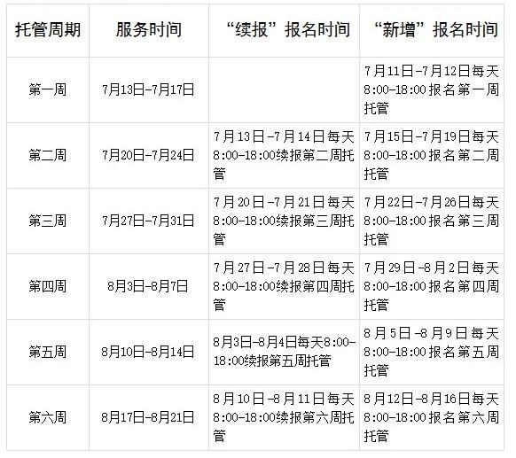 【石家庄暑期免费托管来了！7月11日开始报名】为切实解决小学生暑期“看护难”问题
