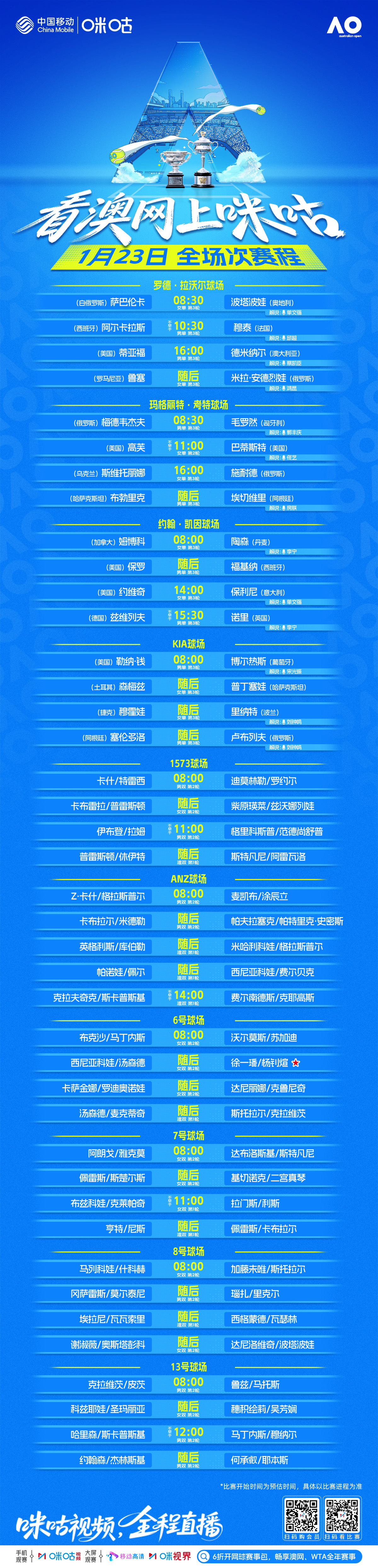 #上咪咕看澳网#1月23日赛程🎾 萨巴伦卡中心球场第一场亮相👧 徐一璠/杨钊