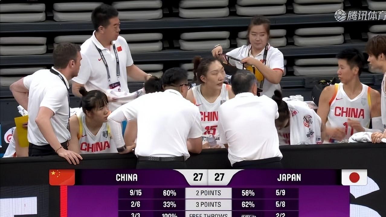 宫鲁鸣如果一意孤行坚持用杨力维，中国女篮危矣。

杨力维从来都没有把张子宇的球传