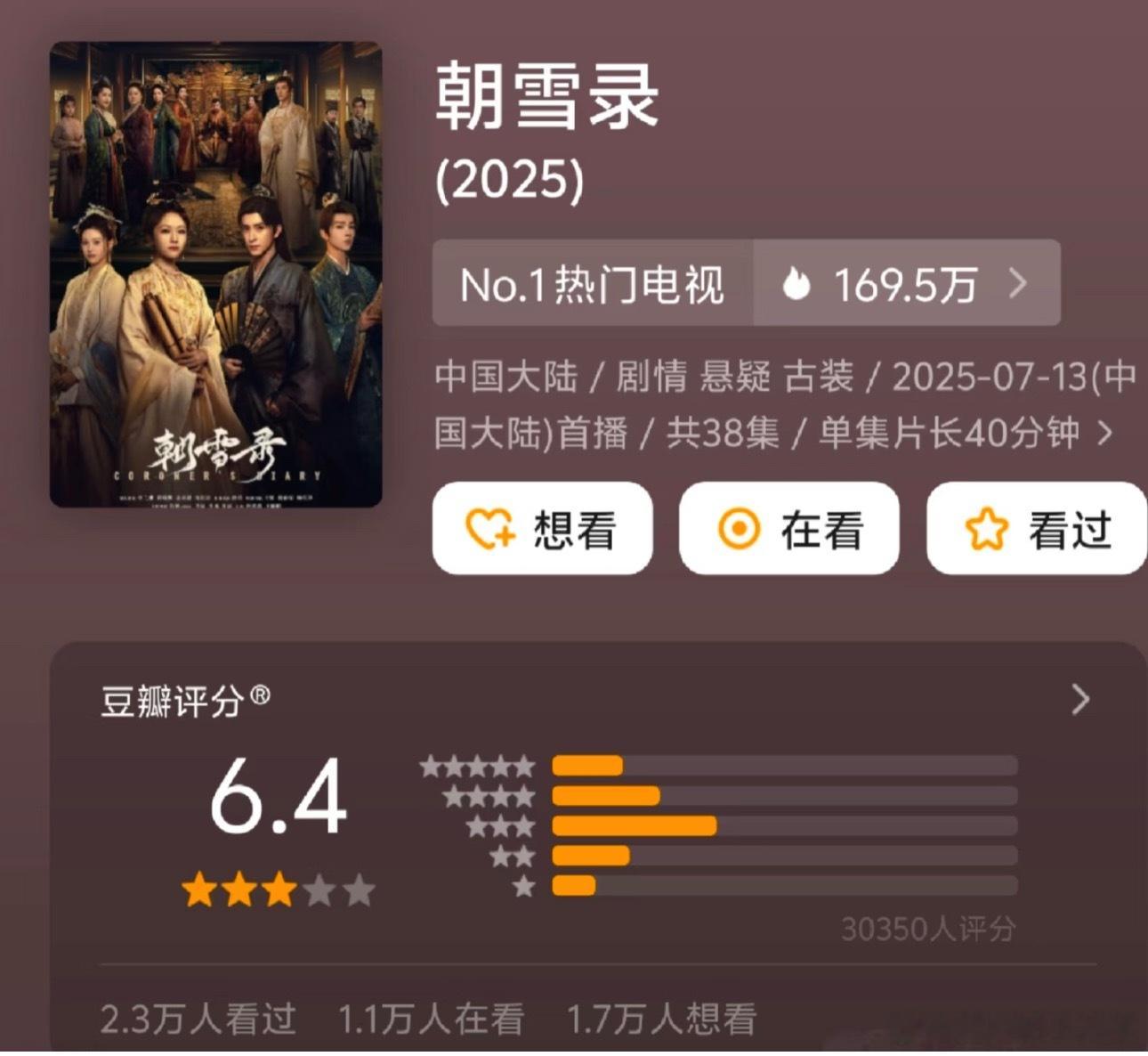 🥝《朝雪录》豆瓣开分6.4，3w人评分，高了还是低了？ ​​​