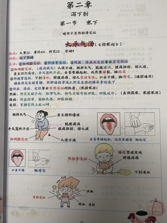 挖到一本很厉害的中医书🔥