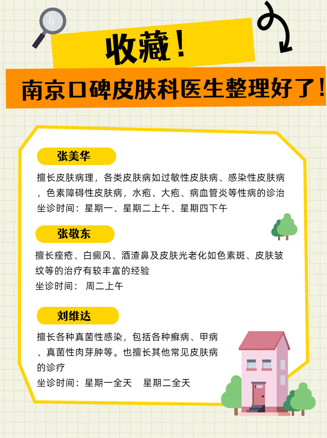 收藏！南京口碑皮肤科医生整理好了！✅江苏省人民医院医院接诊时间：上午：8:00-