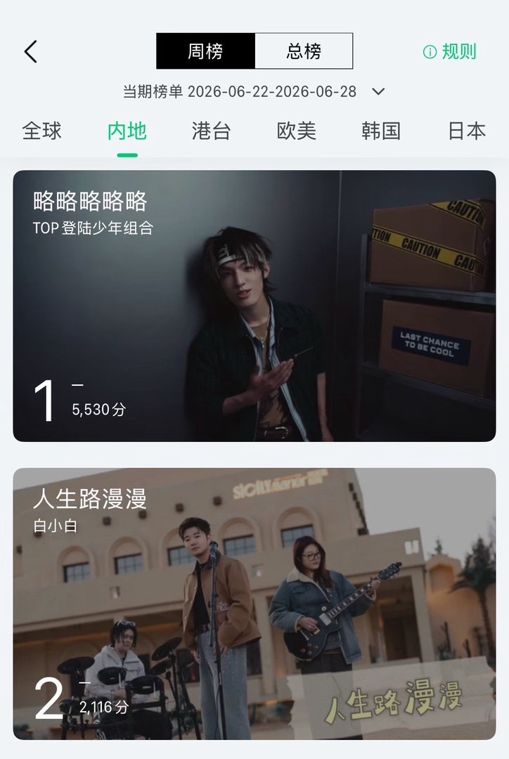 QQ音乐用张泽禹做MV封面 什么情况？这不是组合的新歌吗？怎么封面和预览都是张泽