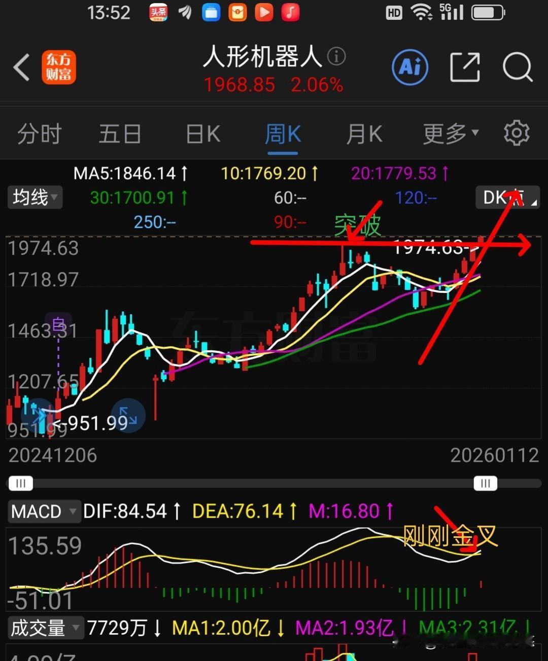 这个板块不要倒在黎明前的黑暗，今天减仓榜前列，走那么多人减仓跑路，是因为它今天没