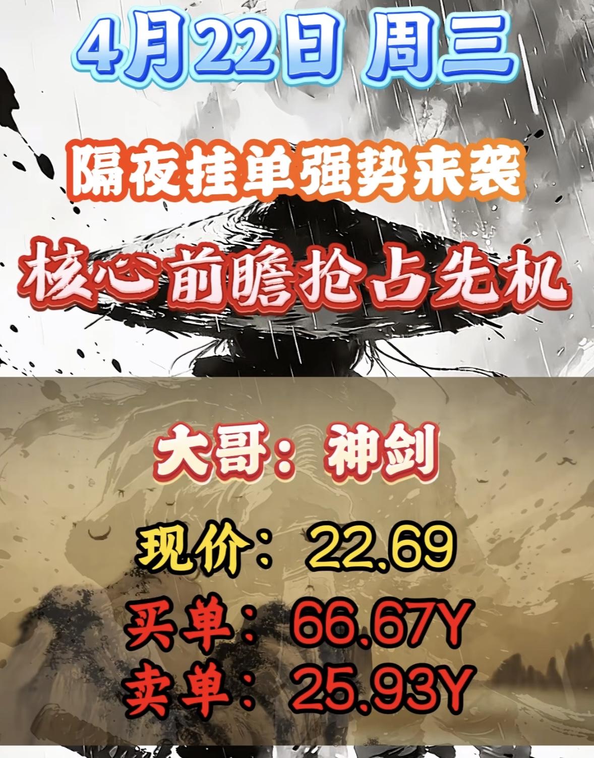 4月22日周三暗盘隔夜挂单排行榜出炉

4月22日周三，隔夜挂单强势来袭，确实是