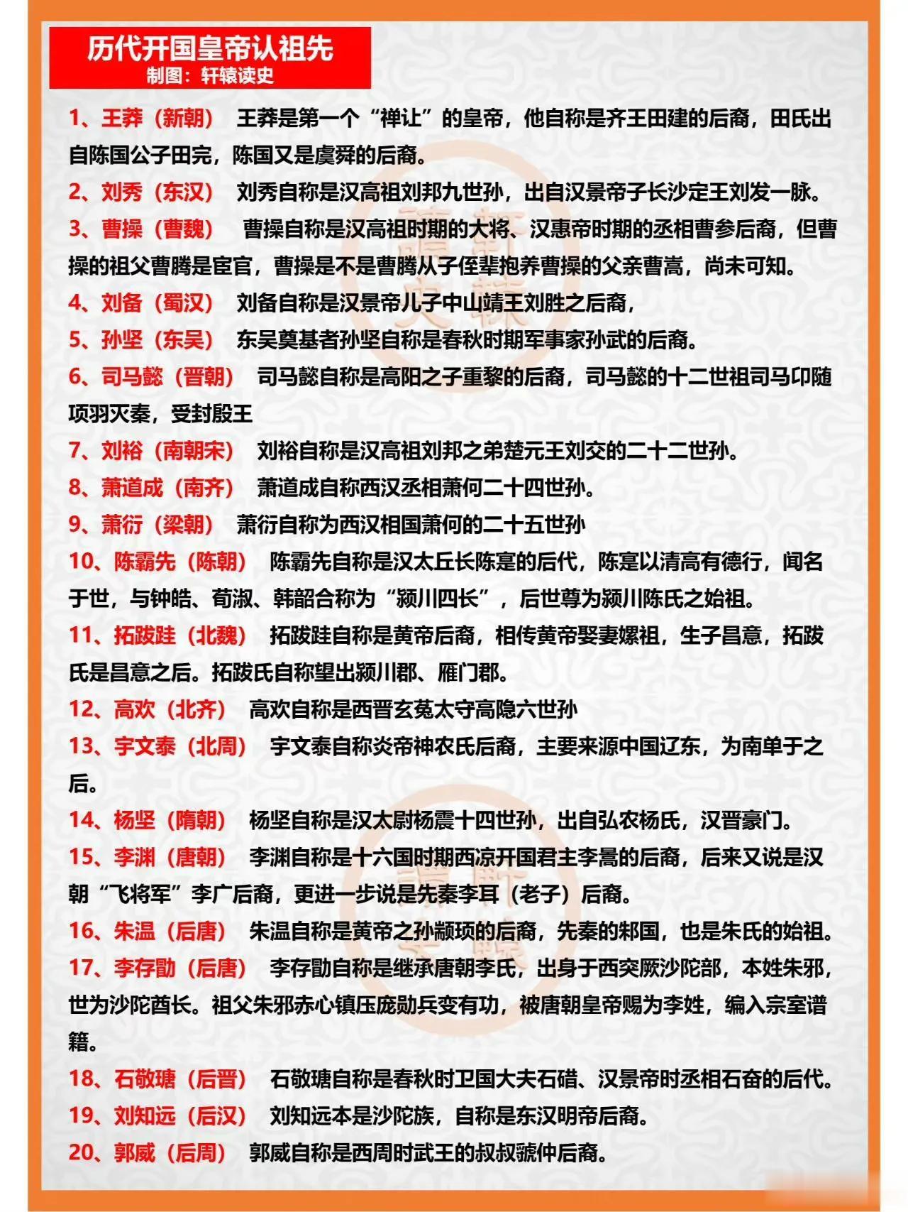作为开国皇帝，有必要认个牛点的祖先 
皇帝穿新衣[狗头]