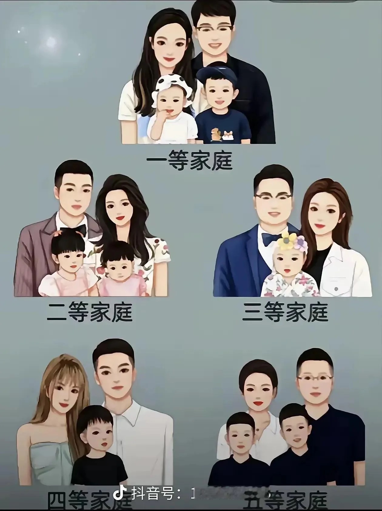网友总结的家庭情况，你家属于第几个 ​​​