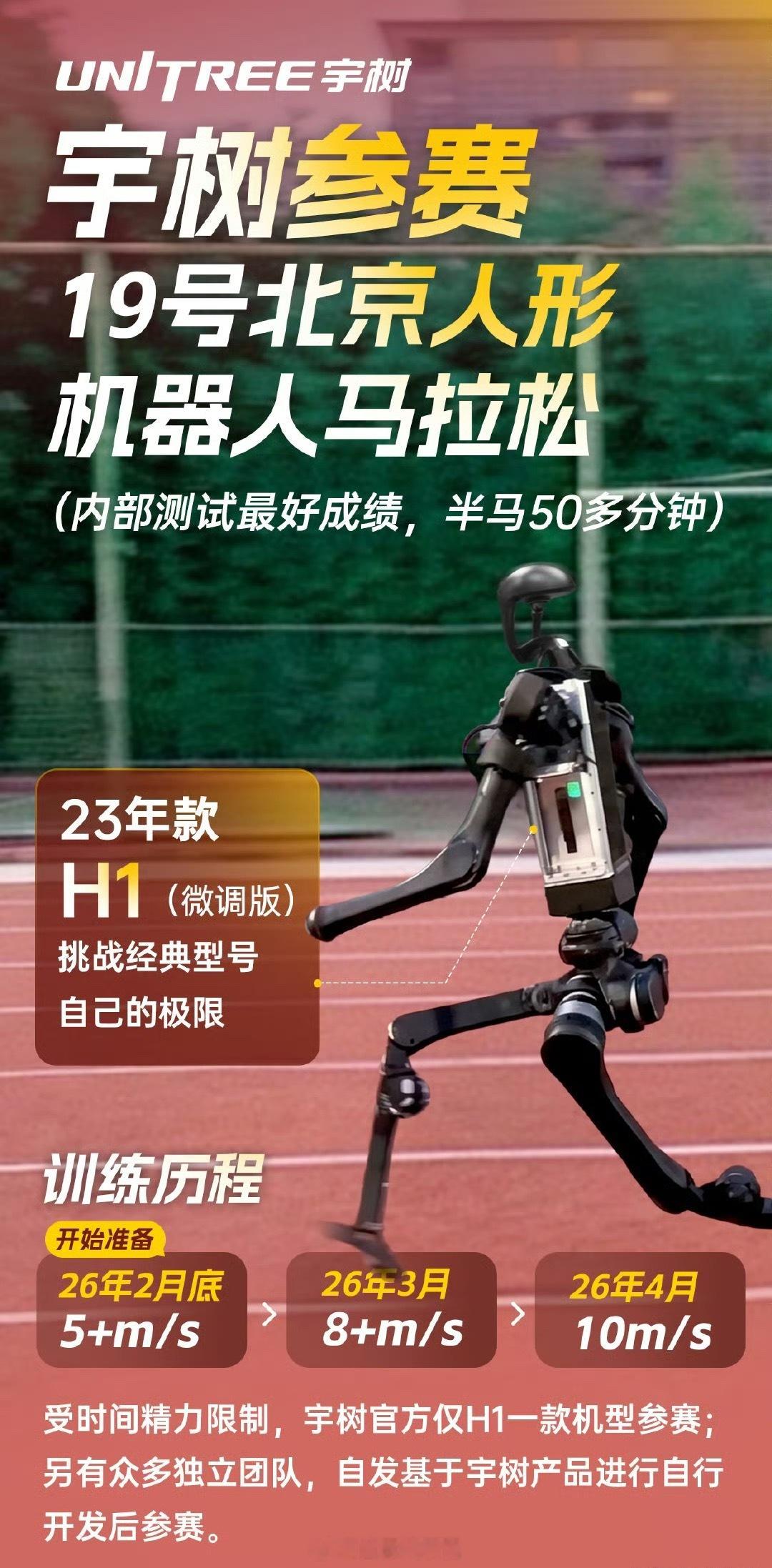 宇树参赛 19 号北京人形机器人马拉松。官方表示仅 H1一款机型参赛，内部测试最