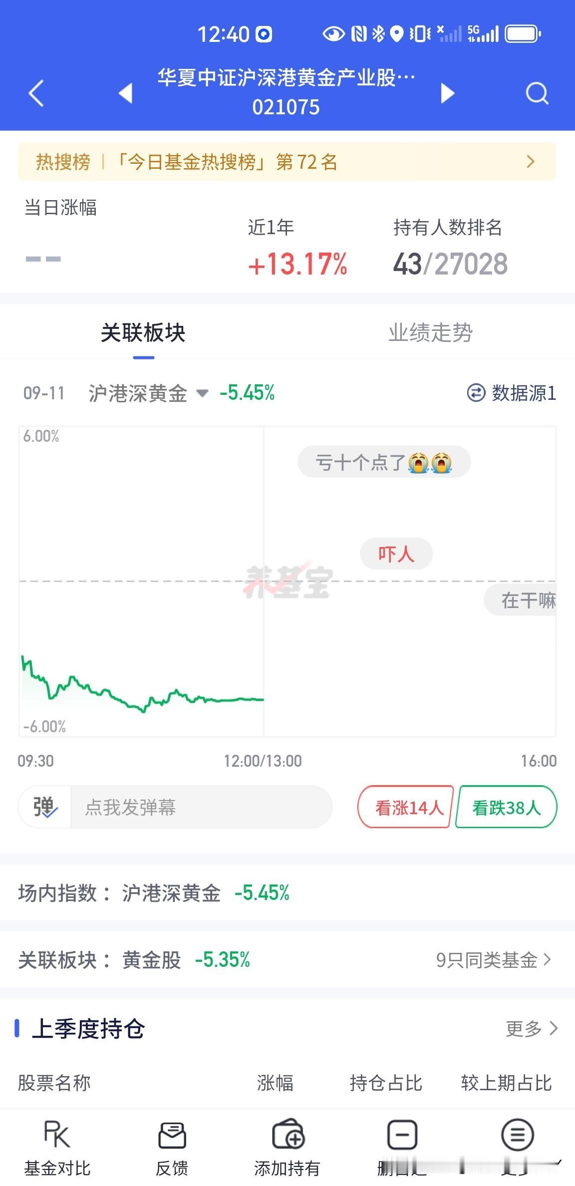 黄金股票大跌，昨晚美股PPI数据超预期，引发全球市场超级24小时，今天美国的Cz