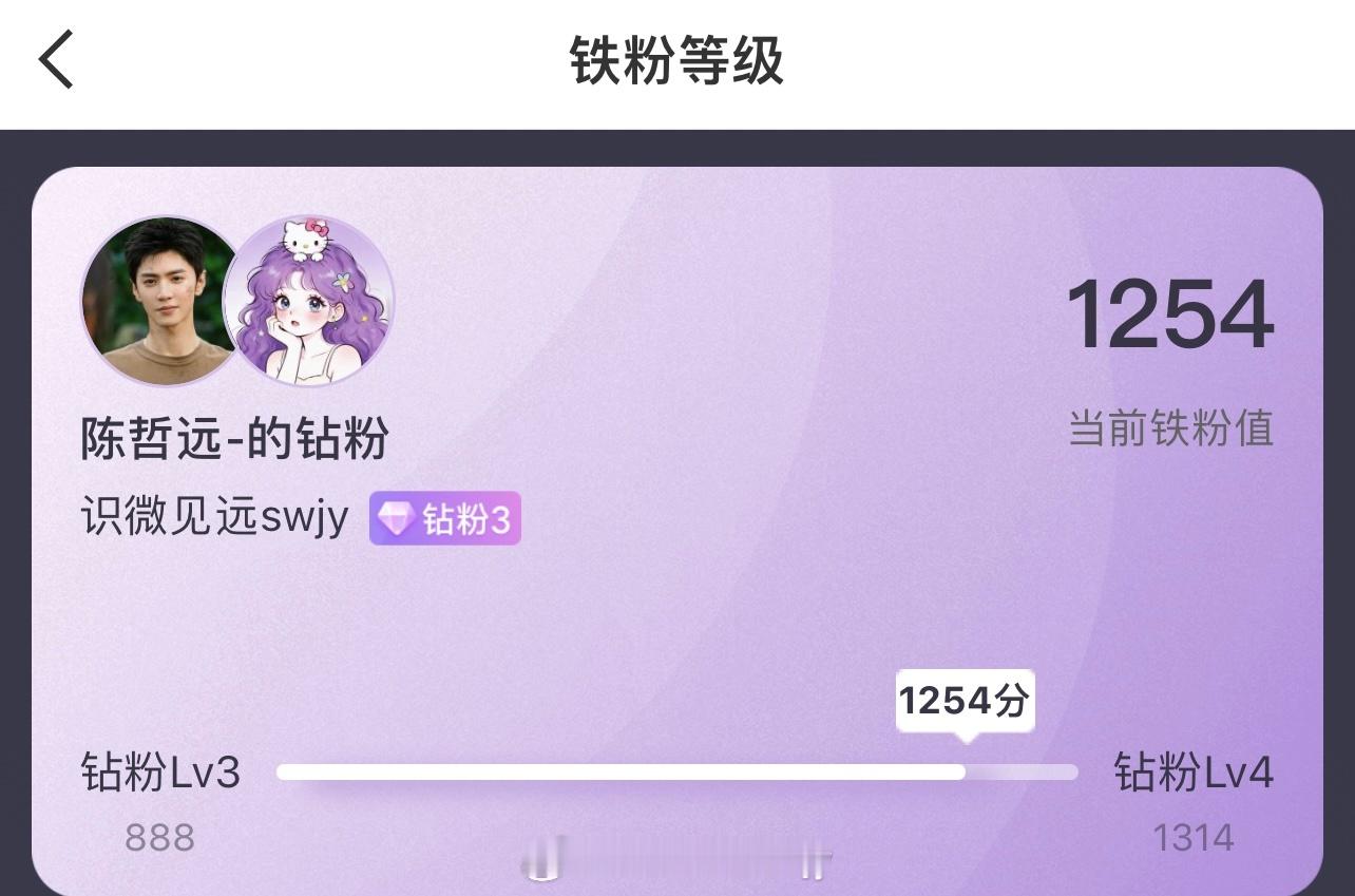 陈哲远 本周我完成了连续7天铁粉打卡，与的铁粉值额外增加1分！ 